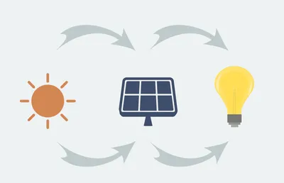 Solar array generating electricity under a clear sky